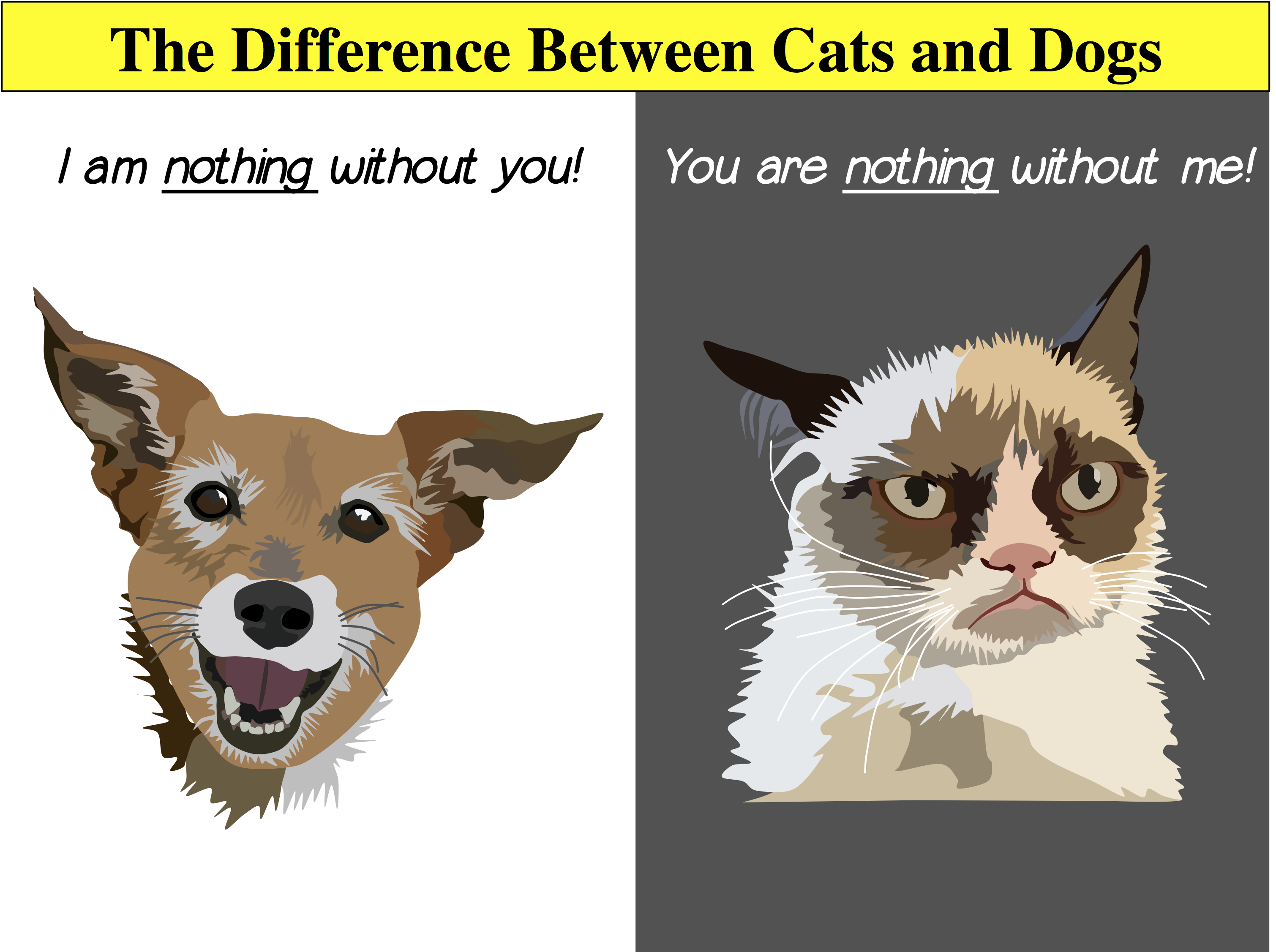 Cats vs. Dogs; Dog - I'm nothing without you.  Cat - You're nothing without me.