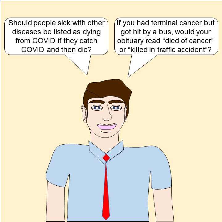 Should all deaths from Covid be counted as Covid deaths?