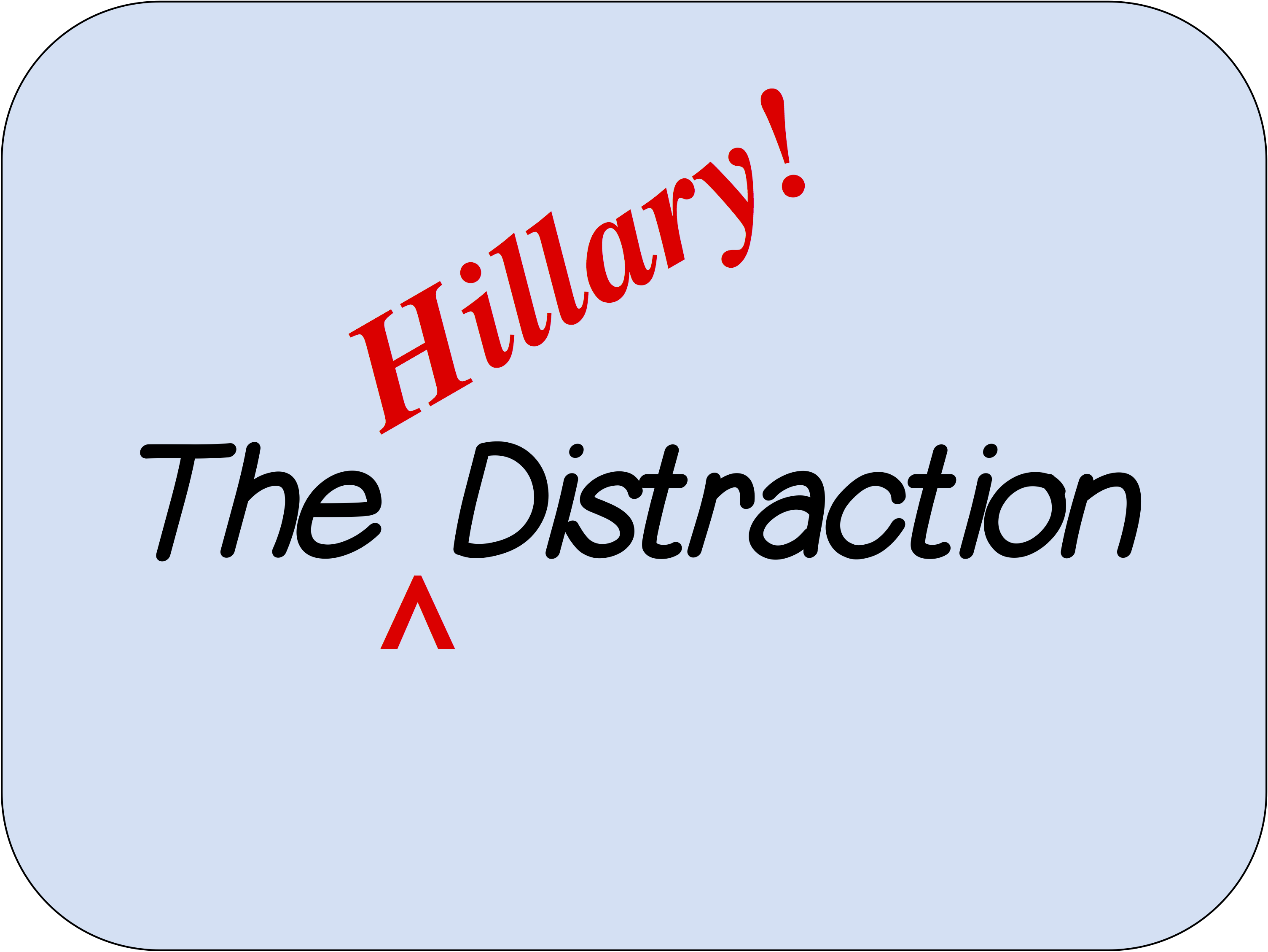 The Hillary Distraction
