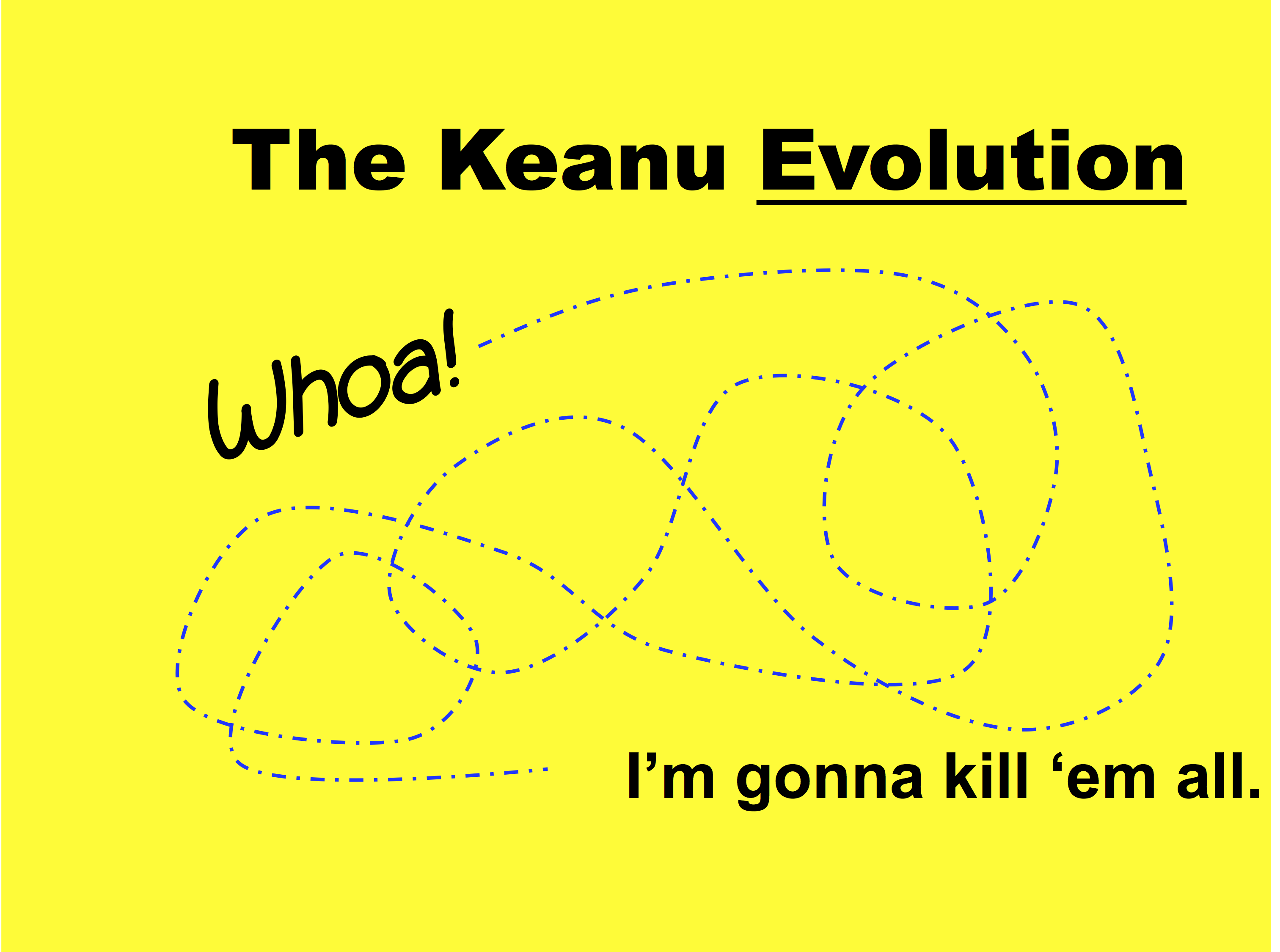 The Keanu Evolution (Whoa ... I'm gonna kill 'em all