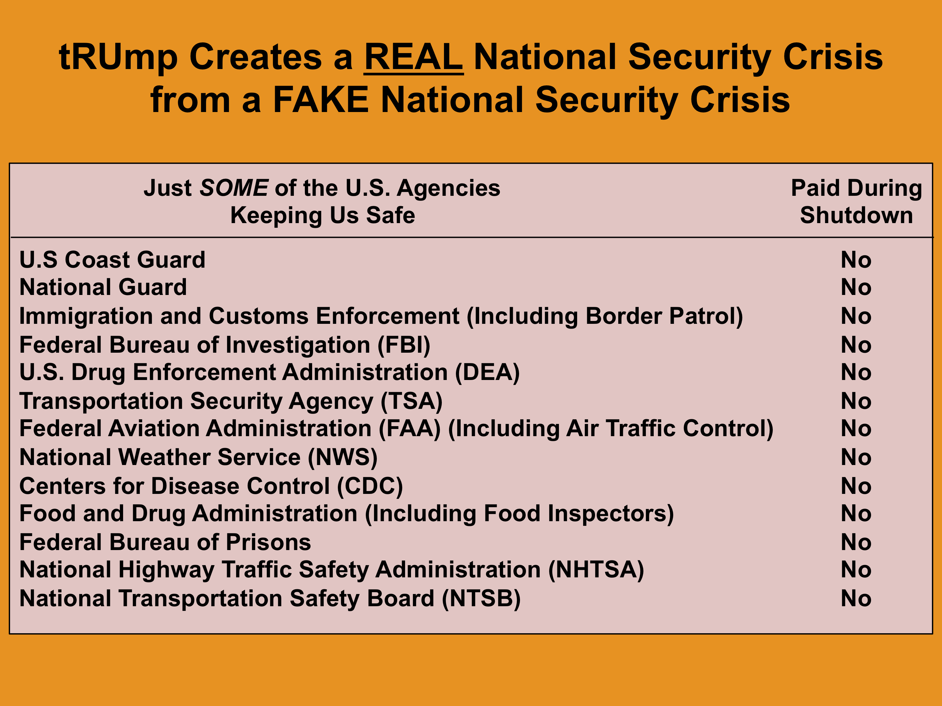 tRUmp creates a real national security crisis from a fake one