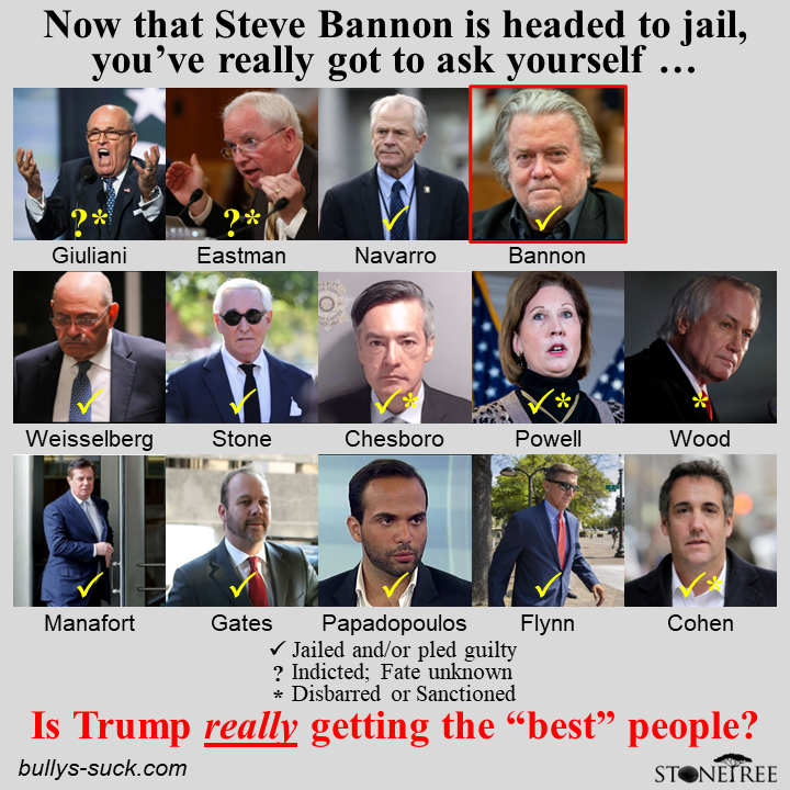 Now that Bannon is going to jail, it's time to ask if Trump is really getting the best people?