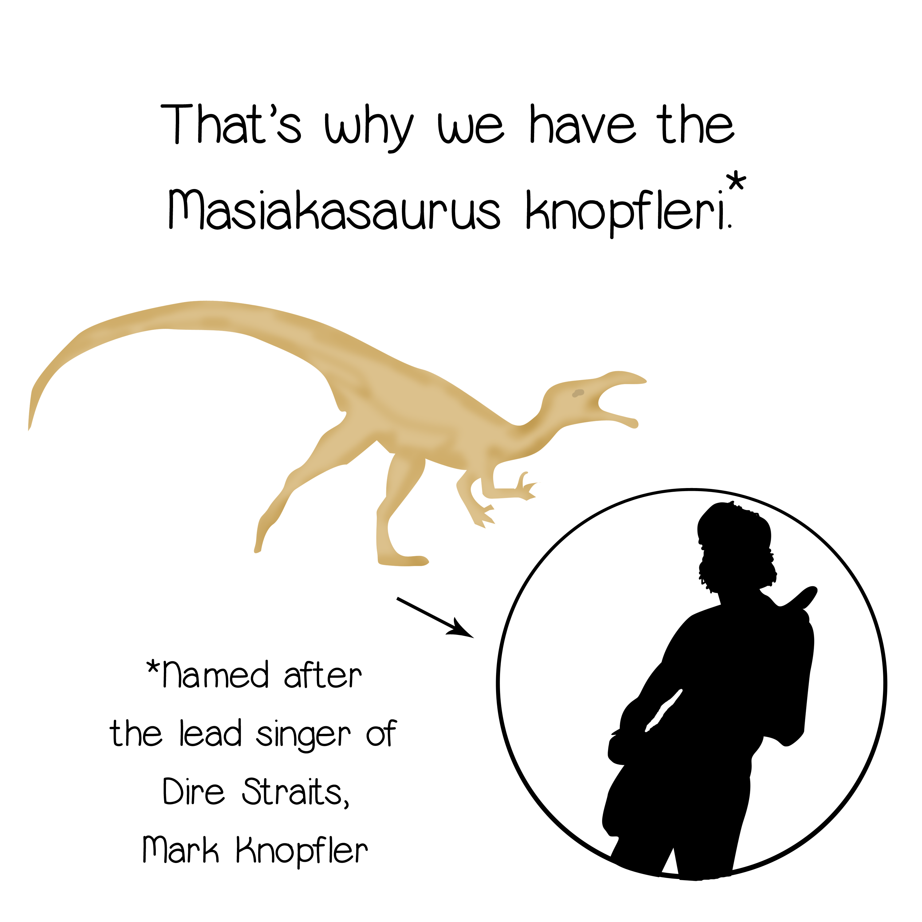 Masiakasaura knopfleri named for Mark Knopfler