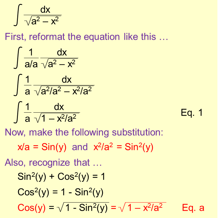 Find Integral of 1/Sqrt(a^2-x^2)