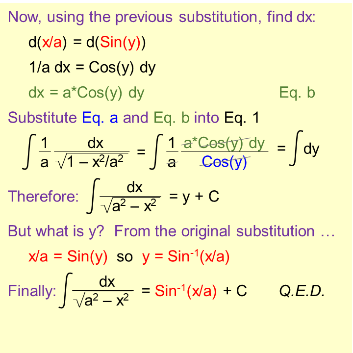 Find Integral of 1/Sqrt(a^2-x^2)