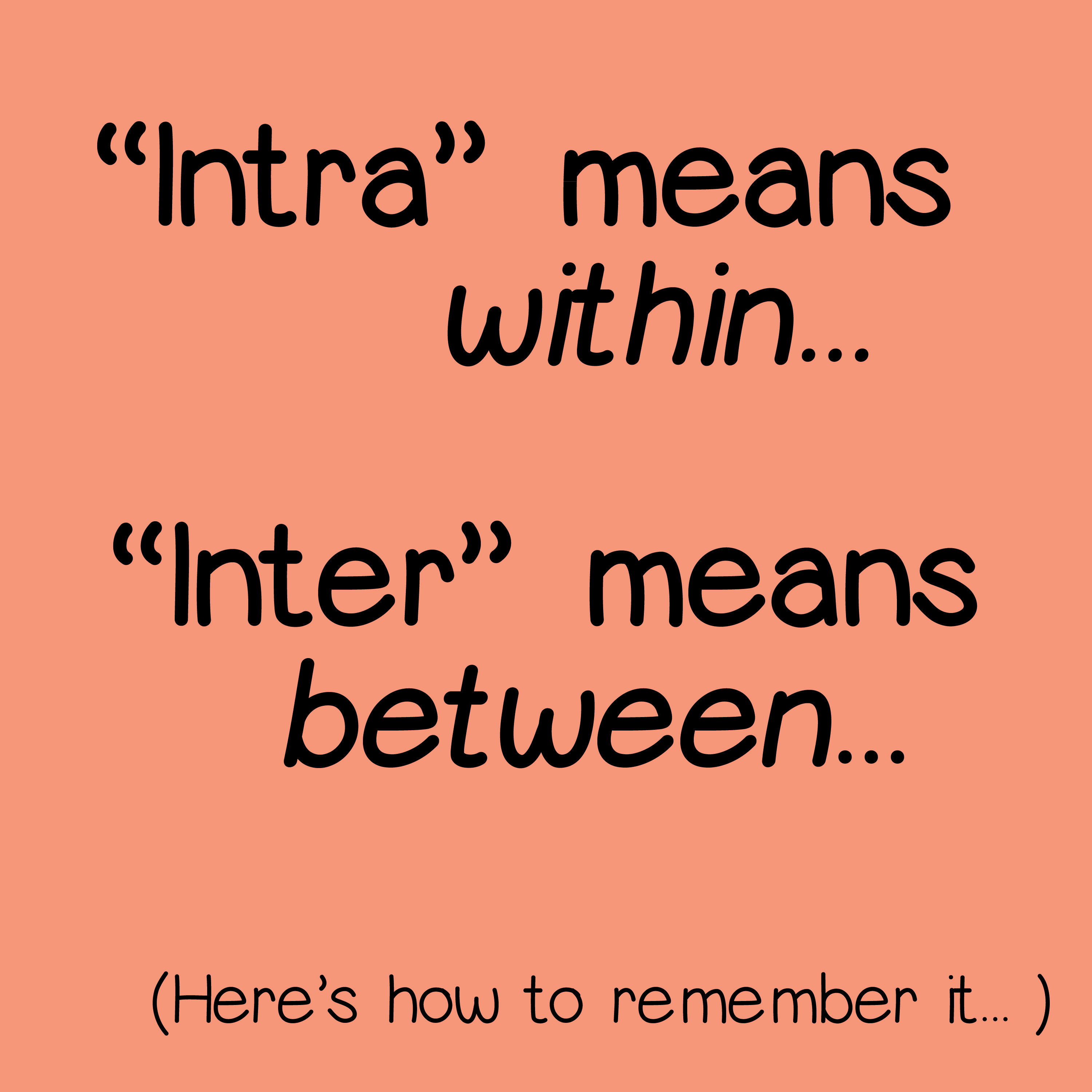 Intra means within, inter means between