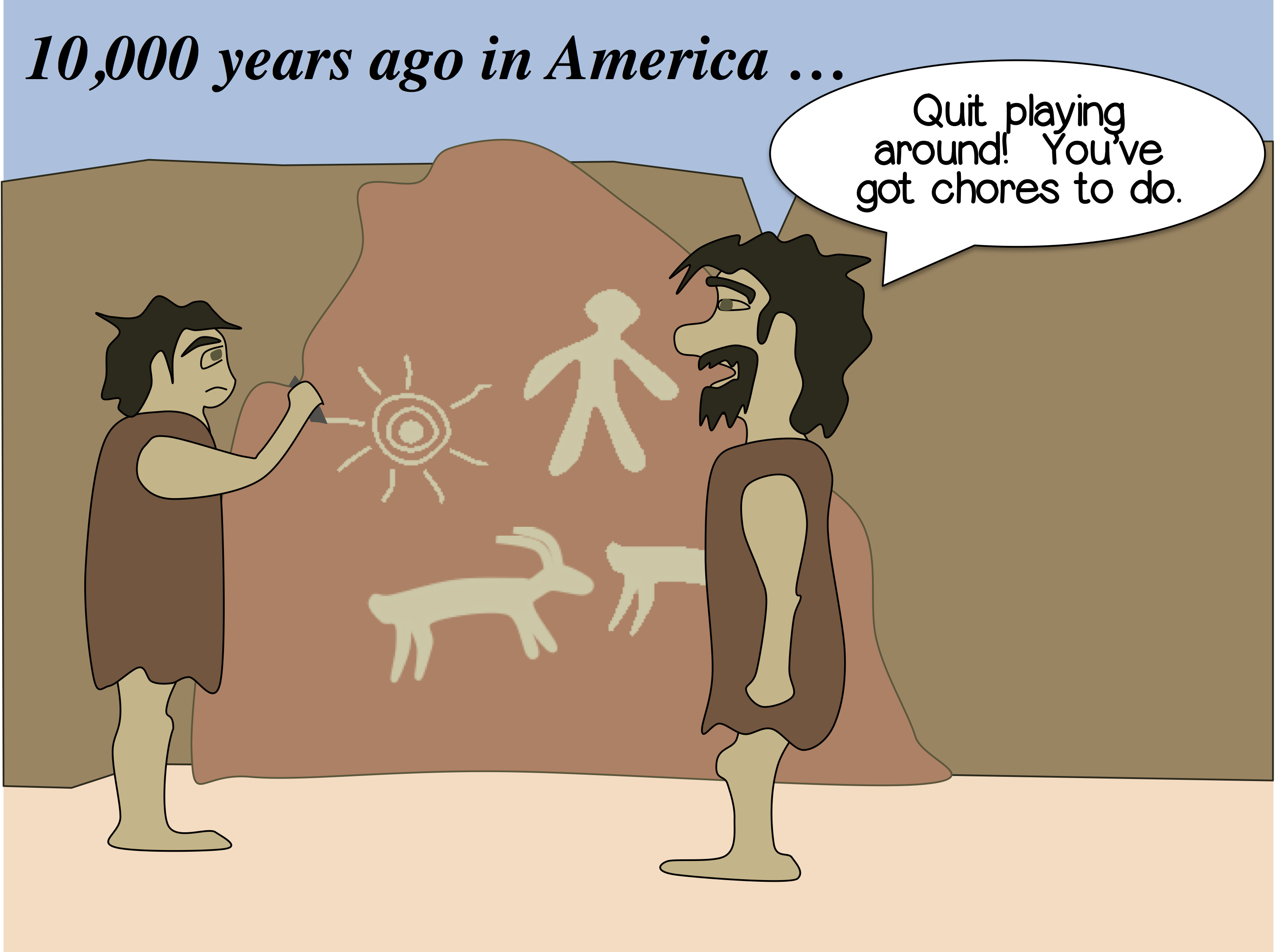 10,000 years ago in America