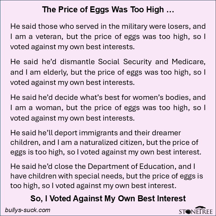 Price of eggs was too high so I voted against my own best interests