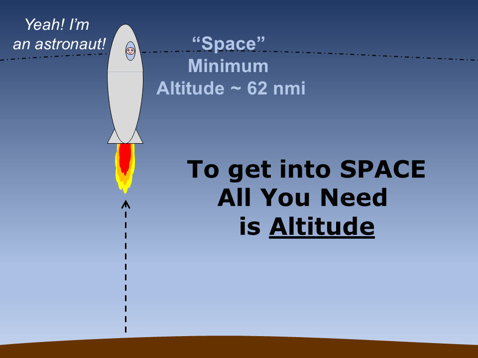 Going into space only requires altitude