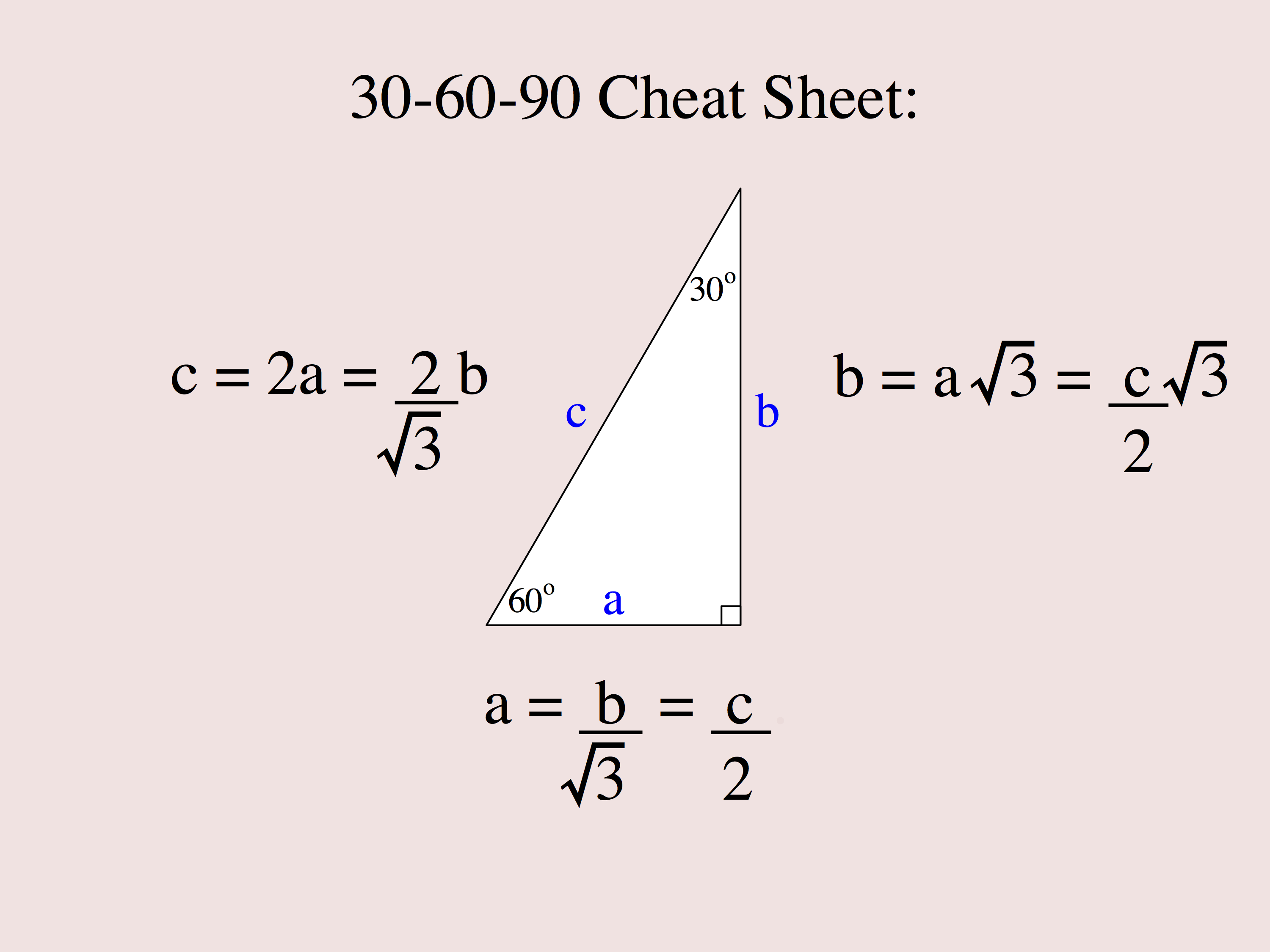 30-60-90 Triangle Cheat Sheet